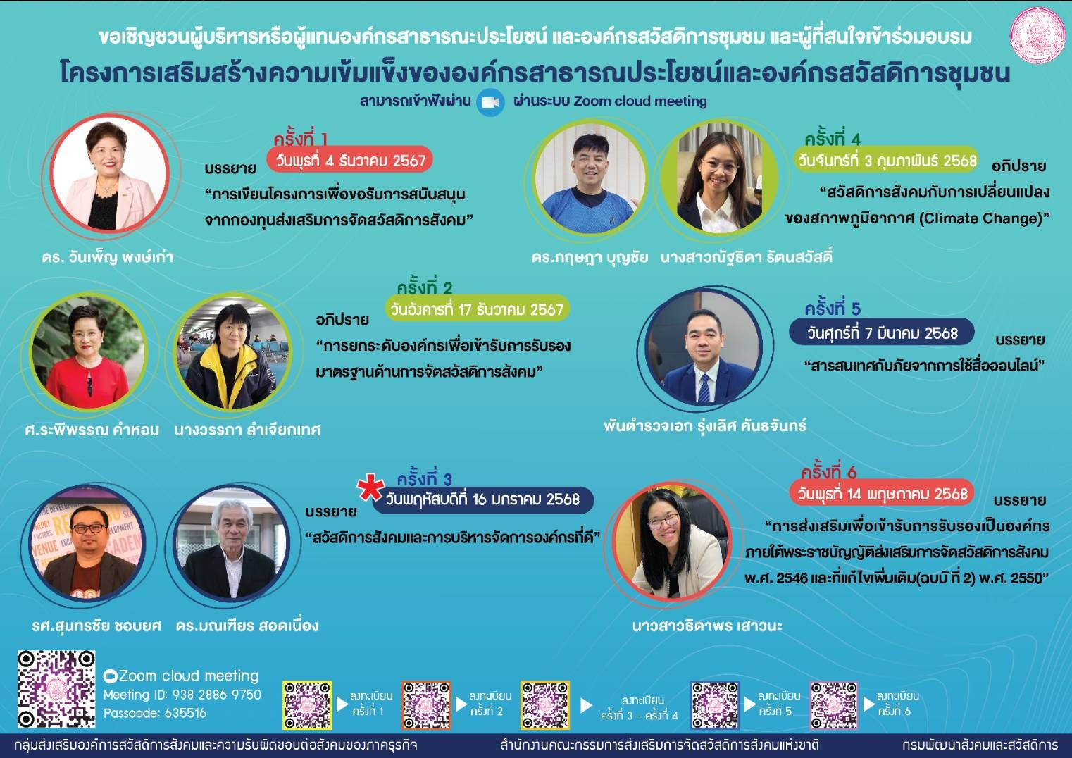 โครงการเสริมสร้างความเข้มแข็งขององค์กรสาธารณประโยชน์และองค์กรสวัสดิการชุมชน ครั้งที่ 4